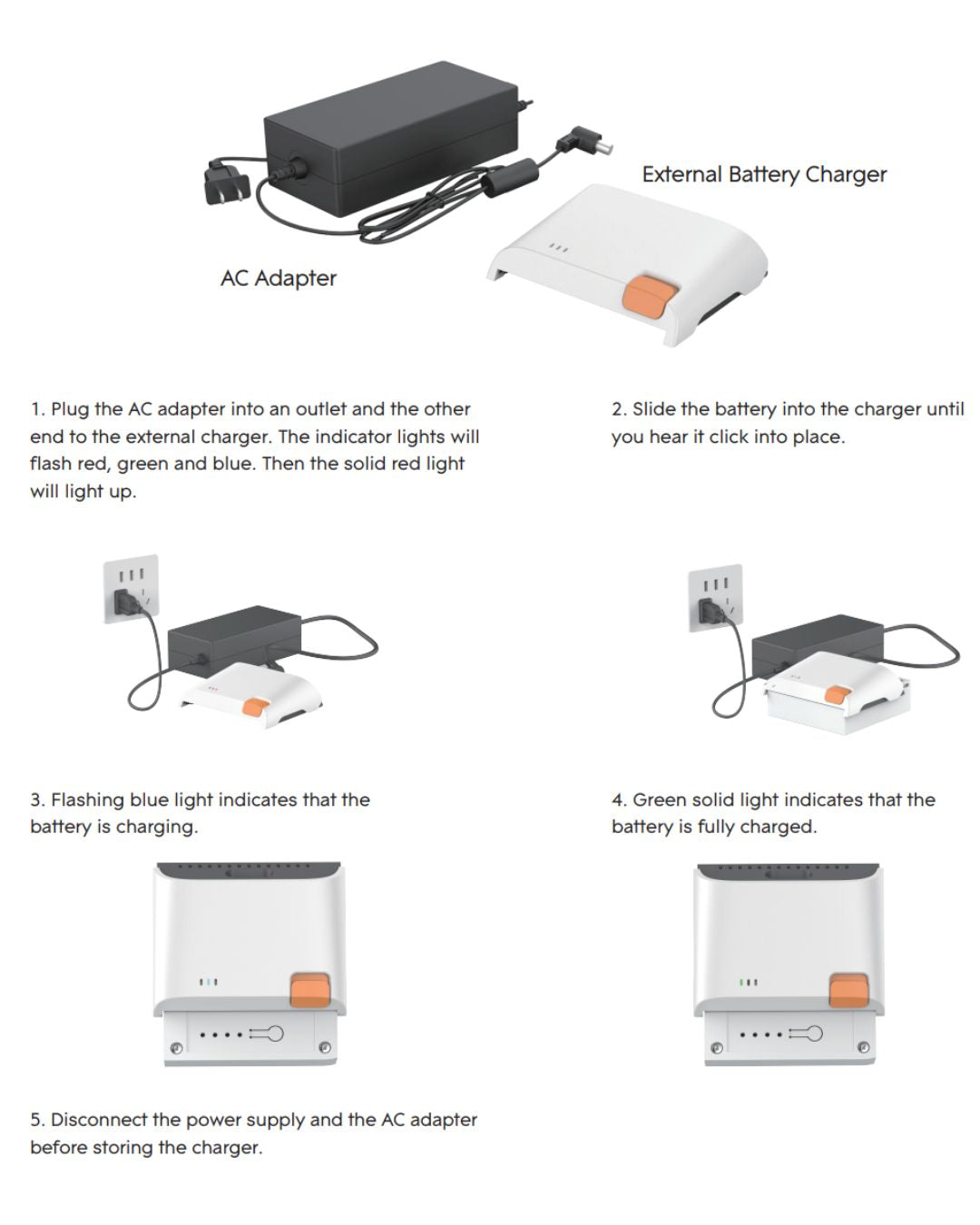 Rhythm Battery Charger & AC Adapter Kit (Compatible with P2-S3 & P2-S4) charging instructions on a white background